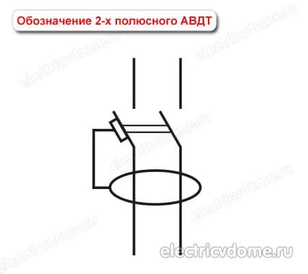 Как понять символику сна о окне: полезные советы и экспертные рекомендации