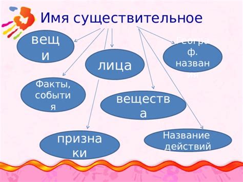 Как понять составное существительное?