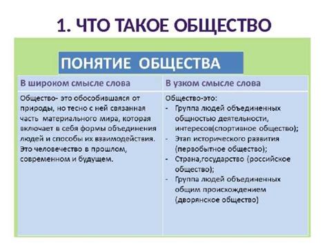 Как понять специфичных людей: основные аспекты