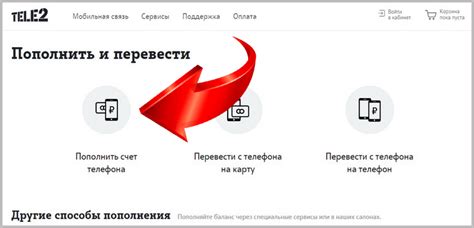 Как пополнить баланс в сети Теле2 You