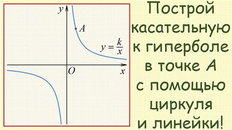 Как построить касательную прямую к заданной кривой?