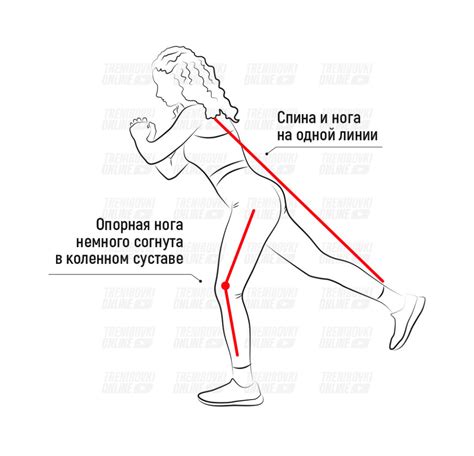 Как правильно выполнять размыкание по полю