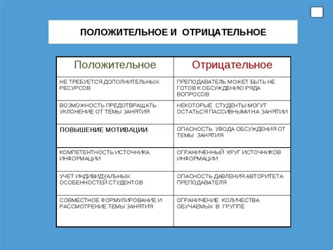 Как правильно идентифицировать суммарное положительное значение