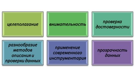 Как правильно интерпретировать сообщения с точкой: советы практиков