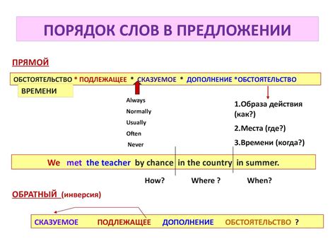 Как правильно использовать слово sold в предложениях на английском