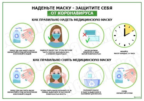 Как правильно надеть и снять маску KN95?