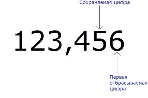 Как правильно округлить число до сотых: пошаговая инструкция