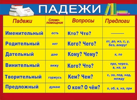 Как правильно определять падежи при обращении к лошадям
