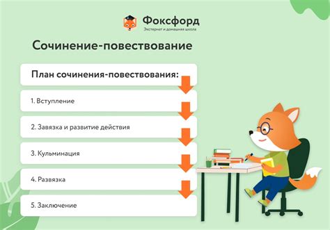 Как правильно писать сочинение с учетом ответственности