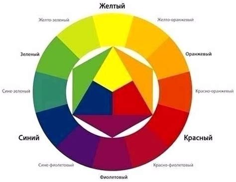 Как правильно подобрать цвета, сочетающиеся с баклажаном?