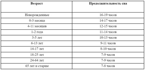 Как правильно понять значение сна о растущей зубной пластинке?