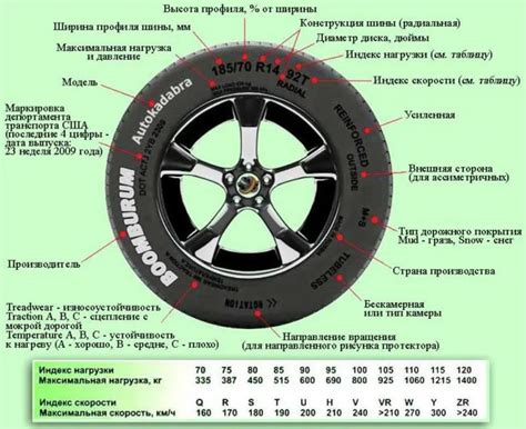 Как правильно понять маркировку бинокля 10х25