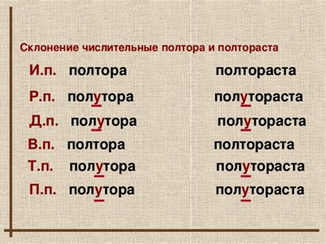 Как правильно произносить слово "полутора"