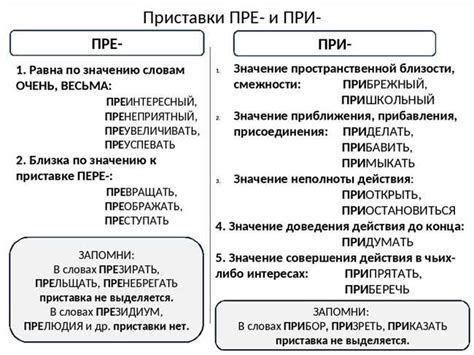 Как правильно распространять информацию?