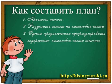 Как правильно составить план ответа