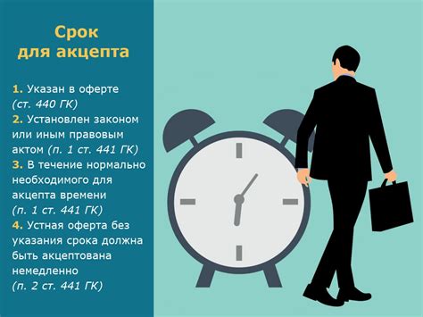 Как правильно устанавливать Срок для акцепта?