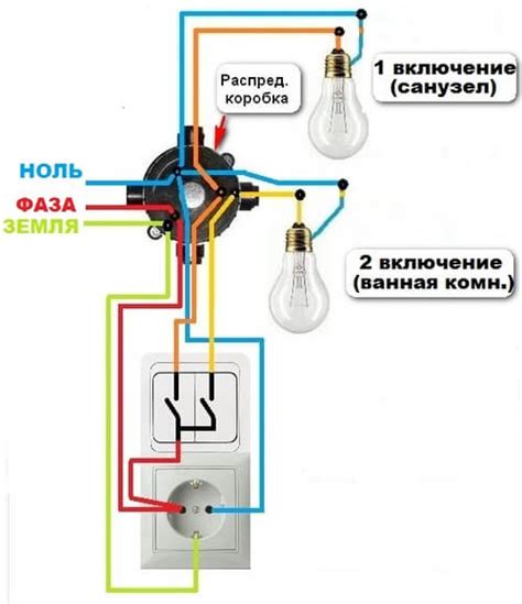 Как правильно установить розетку со шторкой