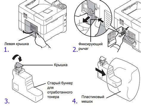 Как правильно утилизировать контейнер отработанного тонера?