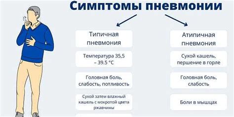 Как предотвратить возникновение больного дня