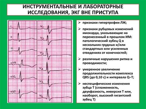 Как предотвратить или лечить дистрофические изменения миокарда?