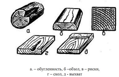 Как предотвратить механические повреждения?