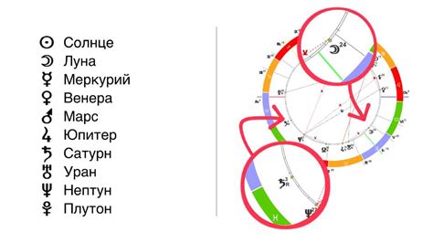 Как применить символику пернатых ночных гостей для личного роста и самоанализа?