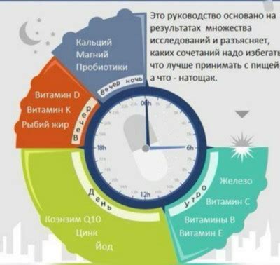 Как принимать название "крошка" в отношениях?