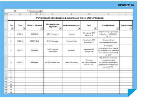 Как проверить правильность оформления регистрации в Минюст?