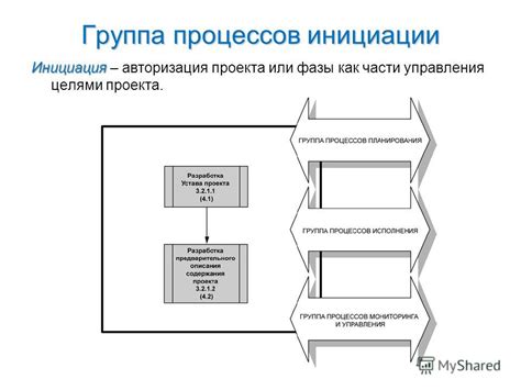 Как происходит инициация инкриминации