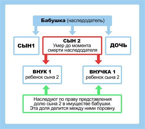 Как происходит несмачиваемость