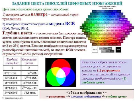 Как происходит отображение монохромного изображения?