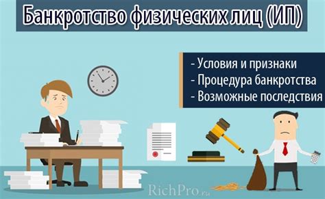 Как происходит признание гражданина банкротом