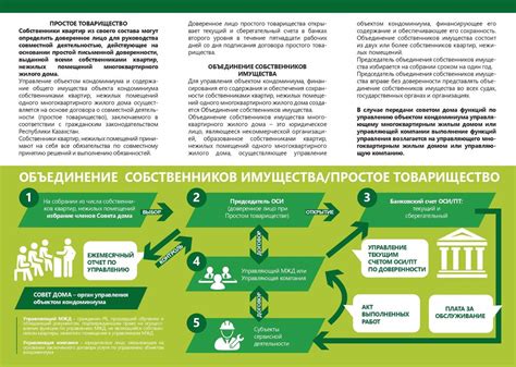 Как происходит процедура перерегистрации лекарства