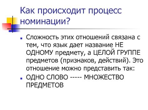 Как происходит процесс номинации?