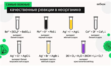 Как происходит процесс осадок растворился?