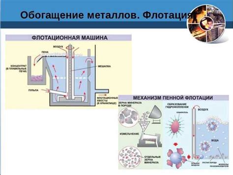 Как происходит рассусоливание: механизм и процесс