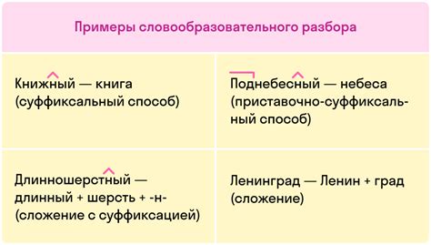 Как происходит словообразный разбор: основные этапы