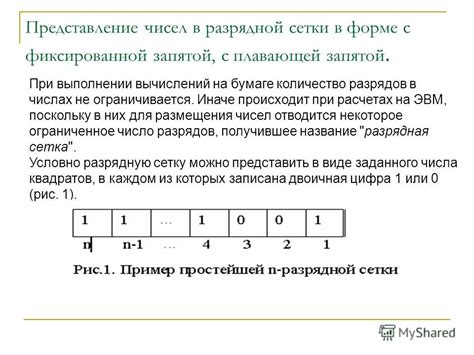 Как происходит сравнение в числах с плавающей запятой?