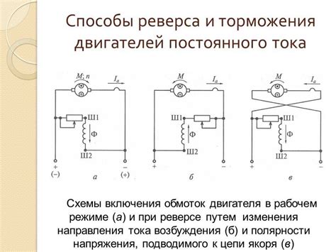 Как происходит торможение?