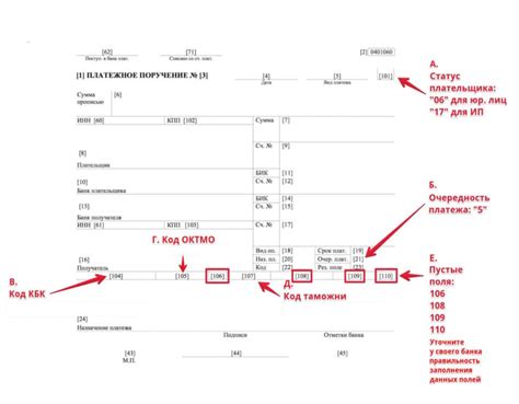 Как происходит уплата таможенных платежей?