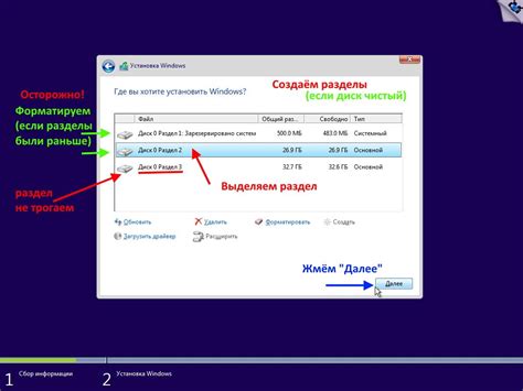 Как происходит форматирование диска при установке Windows?