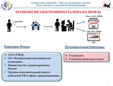 Как работает Этминсоц РЖД?