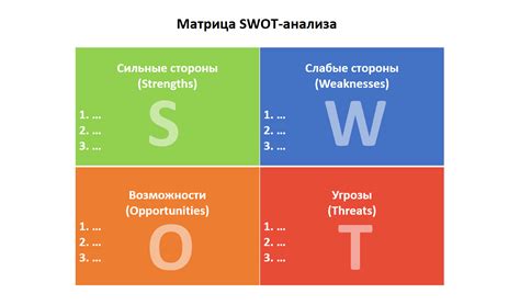 Как работает анализ роя и что это такое?