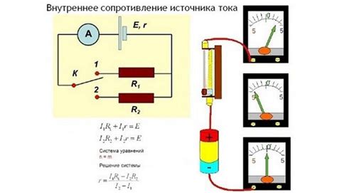 Как работает внутреннее сопротивление источника