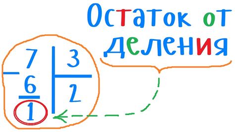 Как работает деление с остатком?