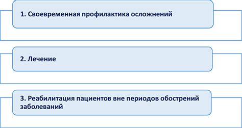 Как работает динамическое наблюдение