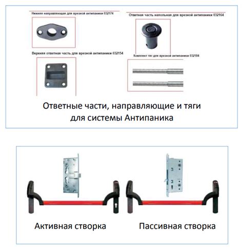 Как работает замок антипаника?