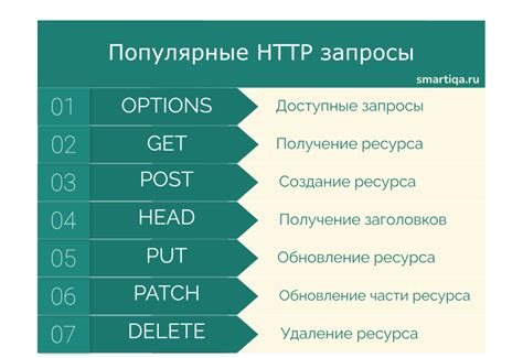 Как работает запрос "пинг"