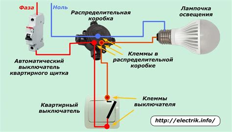 Как работает и для чего нужен выключатель без нейтрали