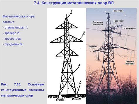 Как работает композитная опора для линий электропередачи: подробности и специфика